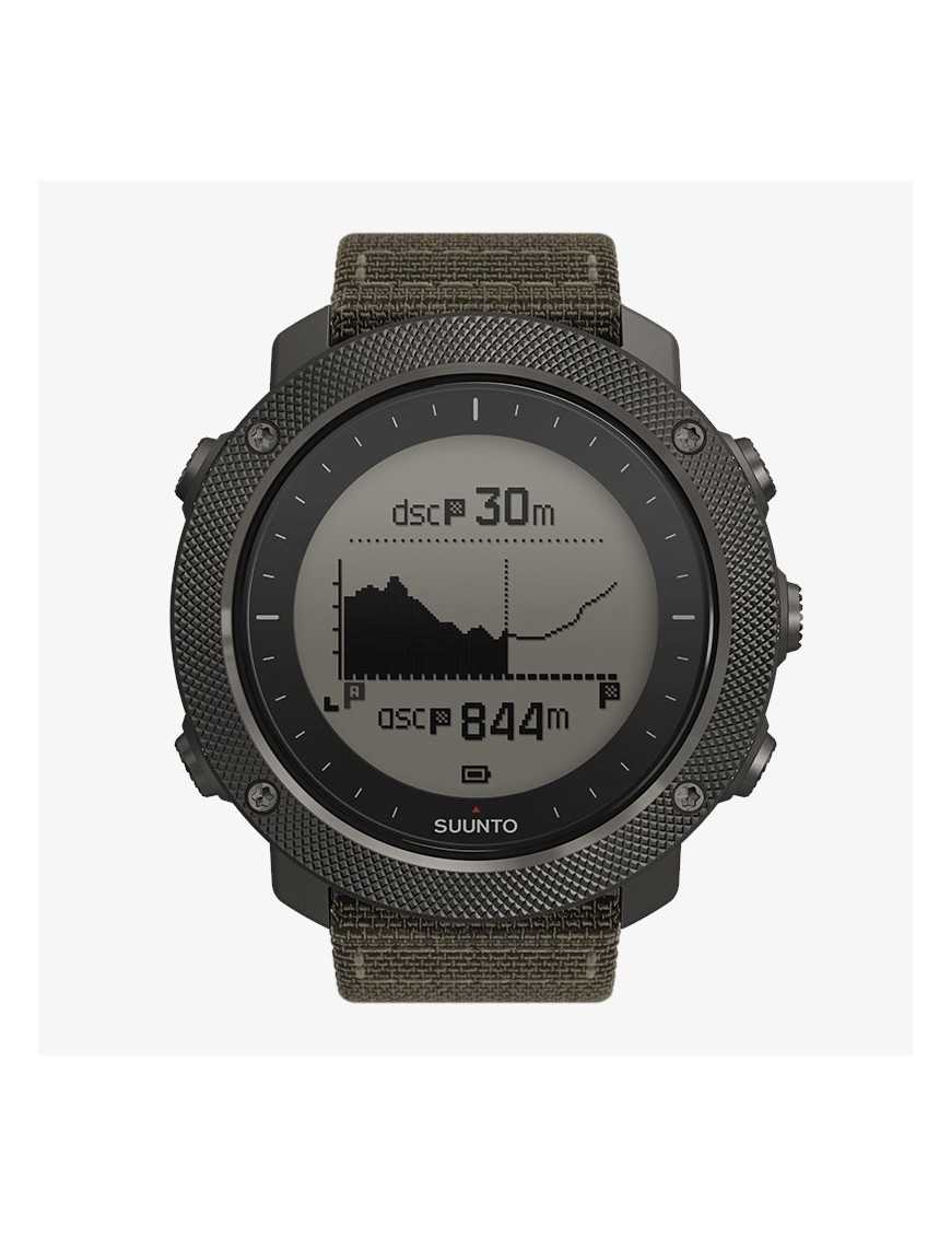 stryd suunto 9